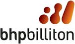 BHP Billiton Iron Ore