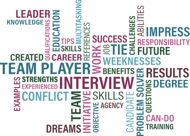 Job Interview Skills - 3 hours
